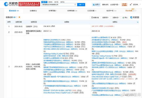 京東入股通用機器人研發(fā)商逐際動力，加速智能供應(yīng)鏈布局