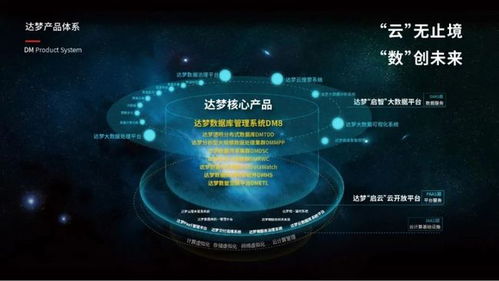 數(shù)據(jù)安全新時(shí)代，達(dá)夢公司亮相寧波計(jì)算機(jī)大會引領(lǐng)系統(tǒng)服務(wù)創(chuàng)新