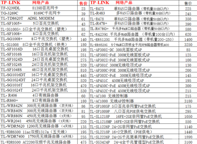 網絡產品供應與工程施工一站式解決方案 從局域網布線到專業維護