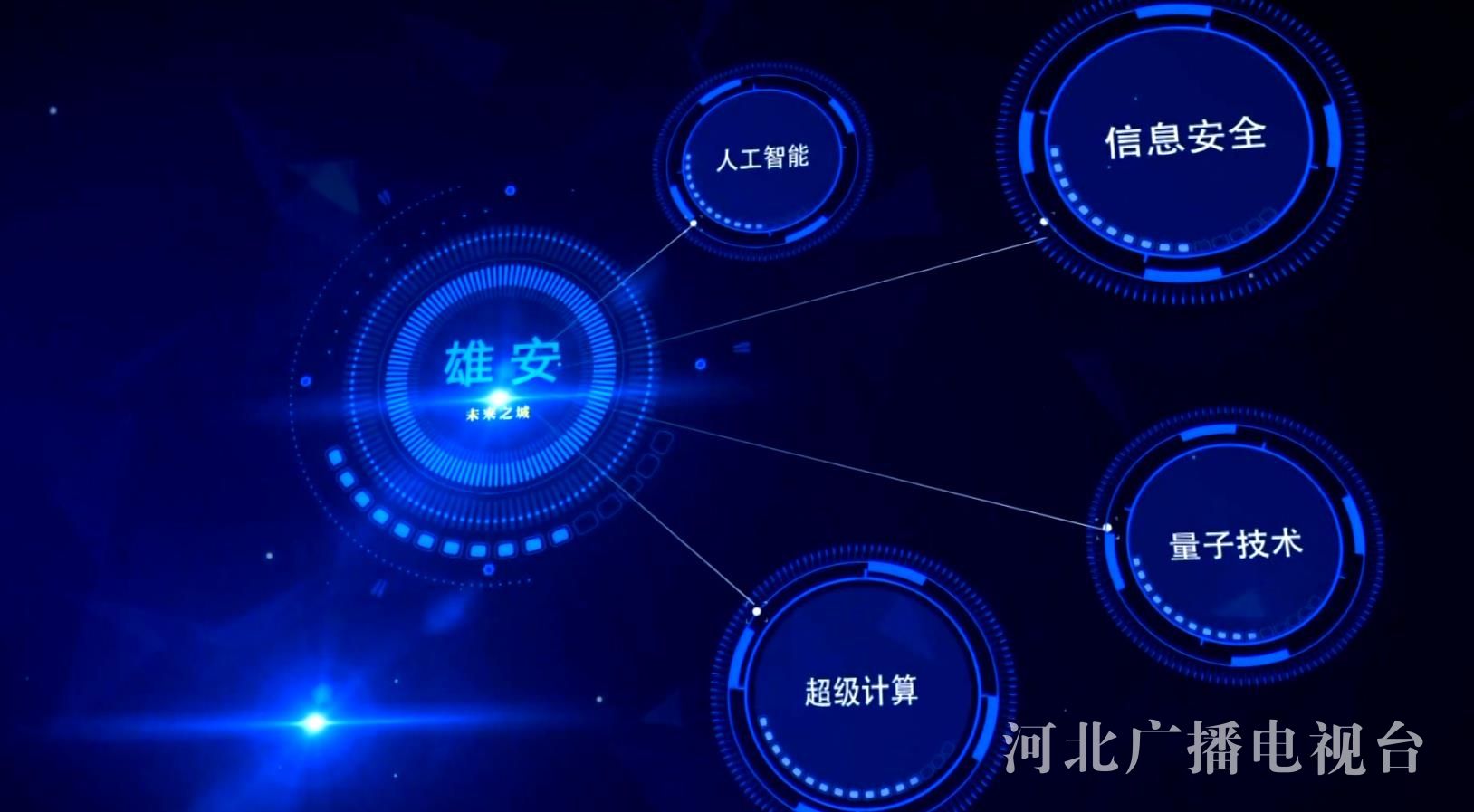 東方超算云內蒙古“超級大腦”網絡工程施工 構筑數字時代的算力基石