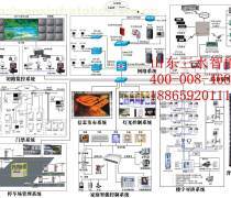 臨沂網絡布線公司優質商家置頂推薦產品與服務指南