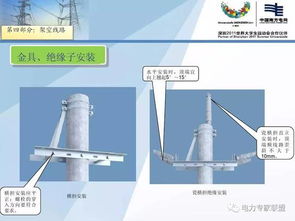 配網工程精細化設計施工指南 網絡工程施工要點解析